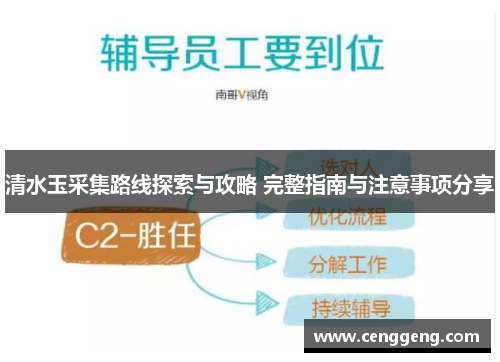 清水玉采集路线探索与攻略 完整指南与注意事项分享